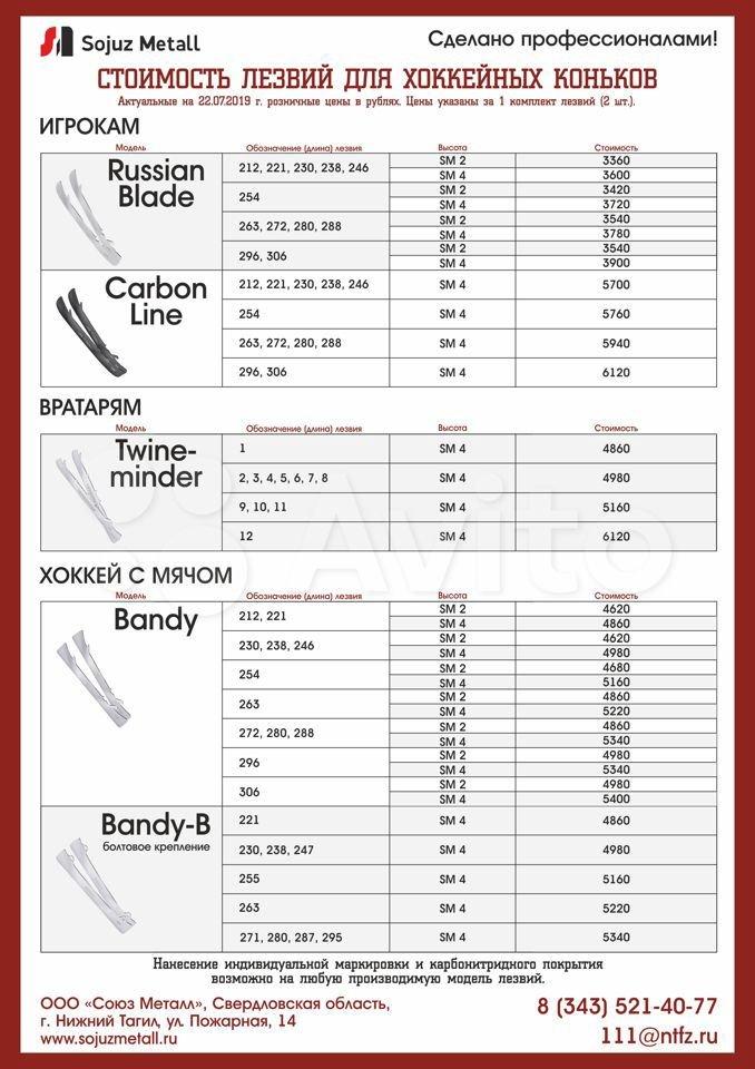 Прайс на металл ростове. Союз металл лезвия для коньков официальный сайт. Союз металл Нижний Тагил. Союз металл цены. Почему на хоккейных коньках лезвие Союз металл стоит маркировка 13.
