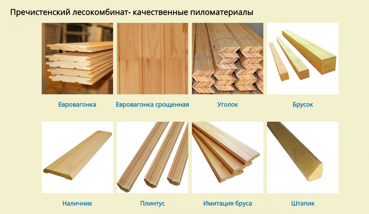 Киров пиломатериал прайс. Лесторг 76 Пречистенский лесокомбинат. Пречистенский лесокомбинат-евровагонка. Лесторг Ярославль журавлёва. Лесторг пиломатериалы логотип.