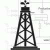 Технический Форум "Обустройство нефтяных месторождений 2018"