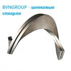 BVNGROUP