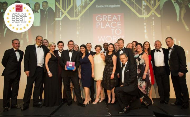 Обнародован рейтинг «25 World's Best Workplaces» от Great Place to Work и FORTUNE