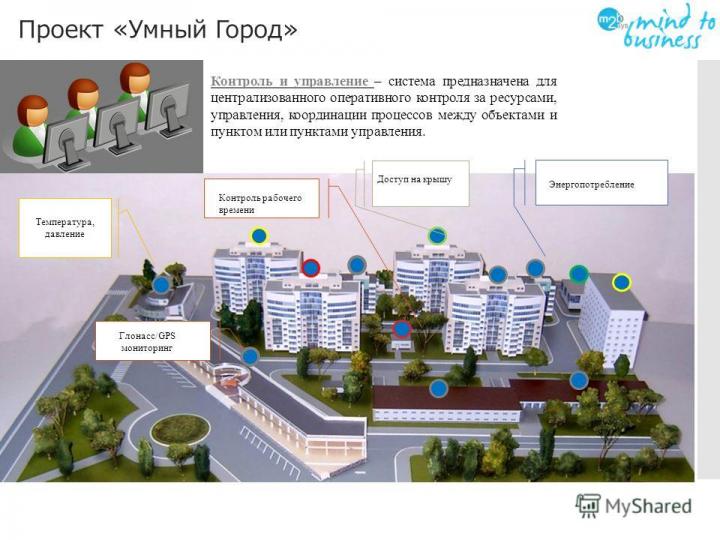 Проект умный город минстрой