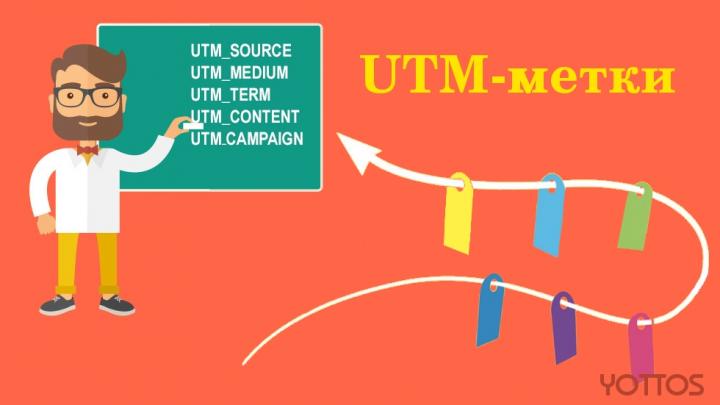 UTM-метки: как анализировать эффективность рекламных кампаний