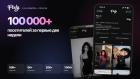 AI-соцсеть Pixly посетили более 100 тысяч человек за первые две недели
