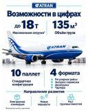 Авиаперевозчик АТРАН восстановил коммерческую программу грузовых авиаперевозок