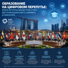 Образование на цифровом перепутье: итоги встречи министров стран Восточноазиатского саммита в Сингапуре
