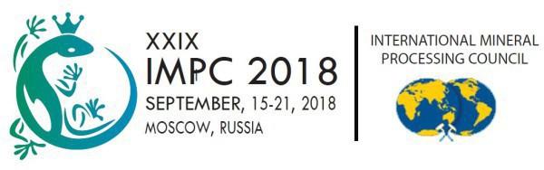 XXIX Международный конгресс по обогащению полезных ископаемых IMPC 2018