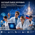 Научный рывок молодых: новая веха в развитии исследовательского потенциала России
